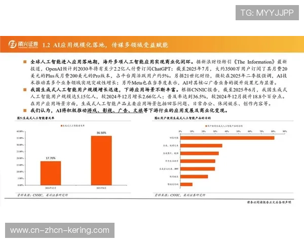 本季度商业模型从票房收入扩展至多源变现,优化盈利结构。